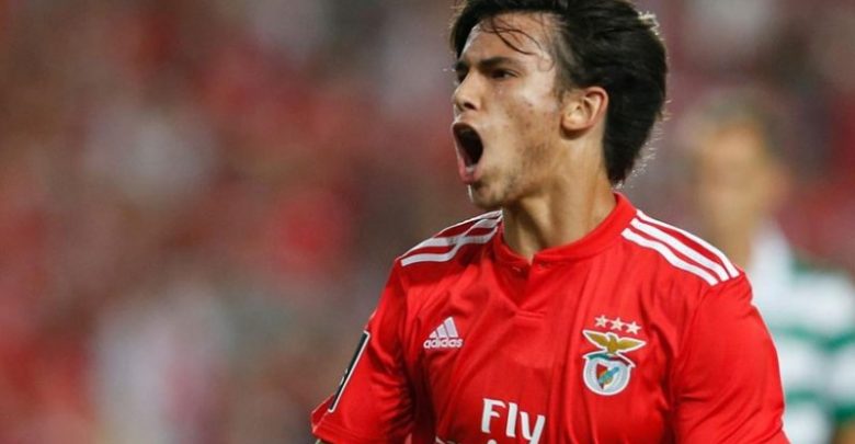 جواوو فيلكس